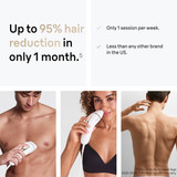 Braun Silk·expert Pro 5 IPL: Alternative to Laser Hair Removal with 4 Caps and Vanity Case, PL5347 Braun Silk·expert Pro 5 IPL: Alternative to Laser Hair Removal with 4 Caps and Vanity Case, PL5347