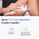 Braun Skin i·expert Smart IPL: At Home Alternative to Laser Hair Removal with 4 Caps and Vanity Case, PL7387 Braun Skin i·expert Smart IPL: At Home Alternative to Laser Hair Removal with 4 Caps and Vanity Case, PL7387