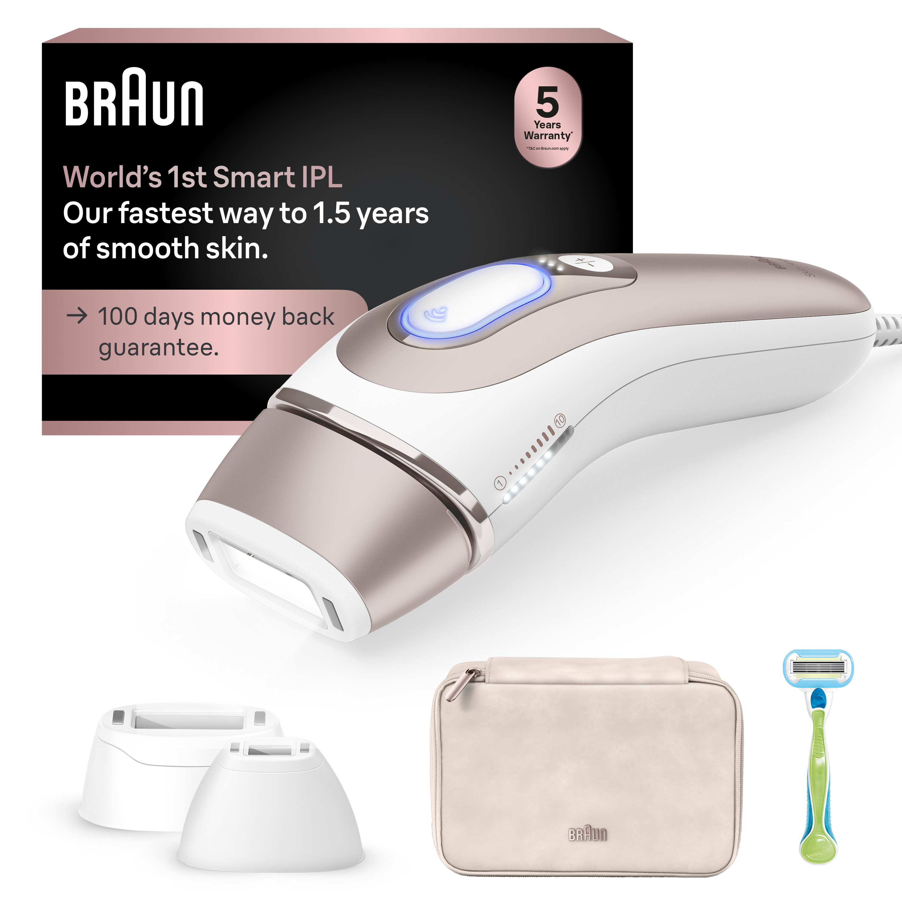 recomended-products